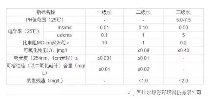 PCR實(shí)驗(yàn)室三劍客——關(guān)于PCR核酸檢測(cè)，你知道三劍客是“誰(shuí)”嗎？